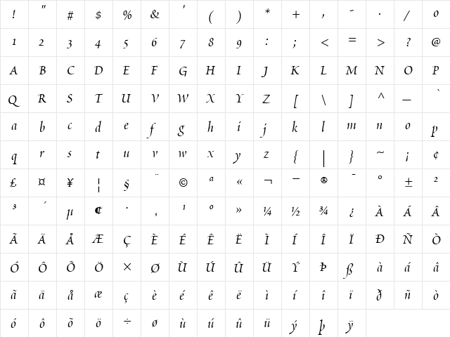 Poetica Italic  glyph index