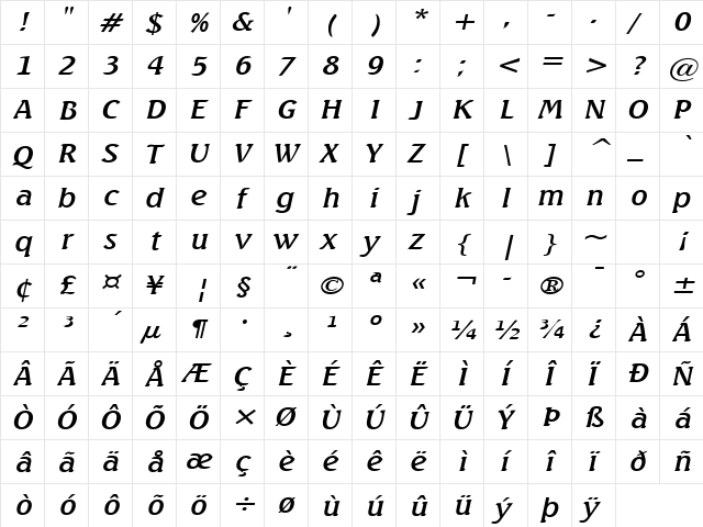 Beach-Extended Italic  glyph index