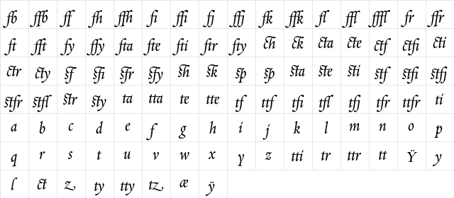 Requiem Text-HTF-ItalicLigs  glyph index