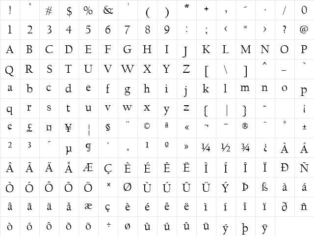 Californian FB Regular  glyph index
