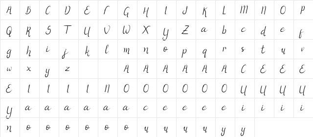 Herist DEMO Italic  glyph index
