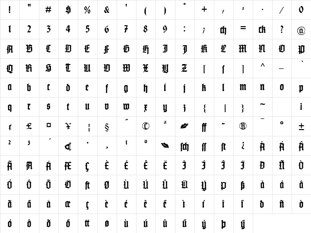 Gotenburg A Bold  glyph index