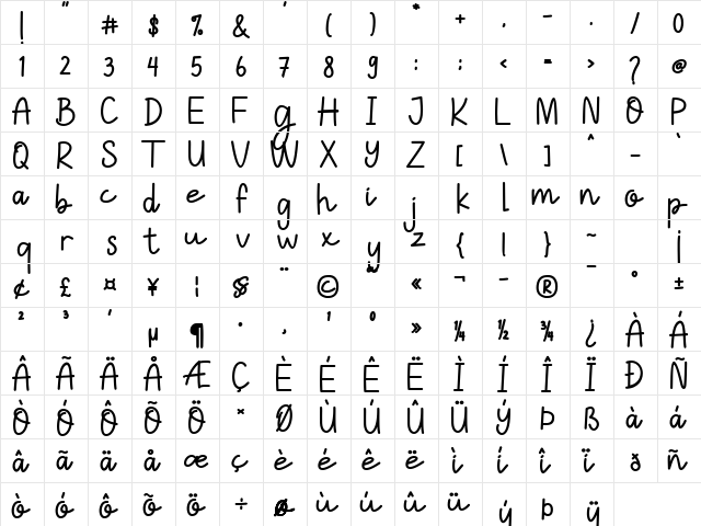 Sweet Charlie Regular  glyph index