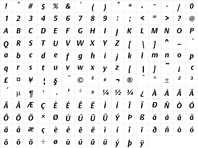 DTLArgoT BoldItalic  glyph index