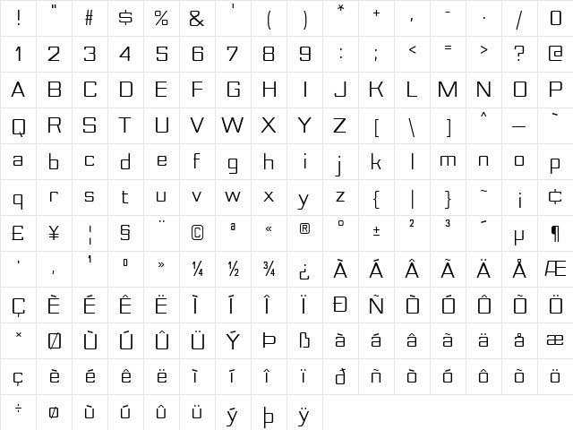 Nesobrite Regular  glyph index