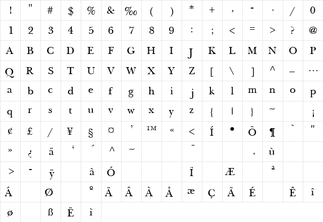 BaskervilleLightSSK Regular  glyph index