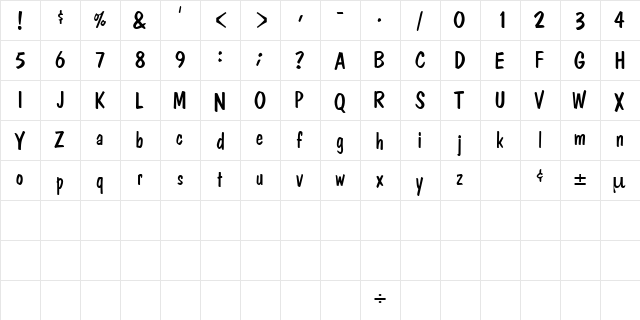 BangaSSK Regular  glyph index