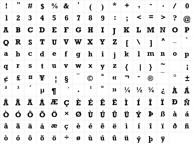 Rockwell MT Bold  glyph index