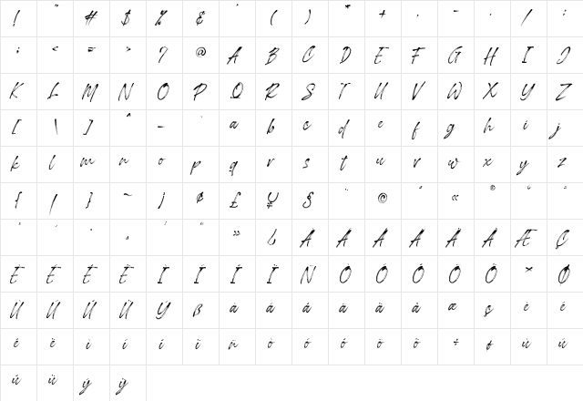 Londoner Regular  glyph index