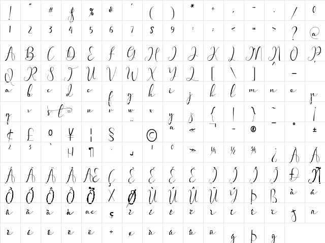 Pretty Willie Regular  glyph index