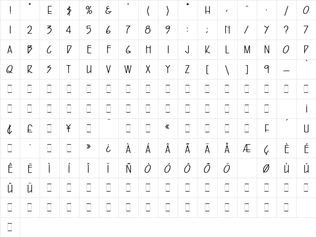 Harvey LET Plain  glyph index