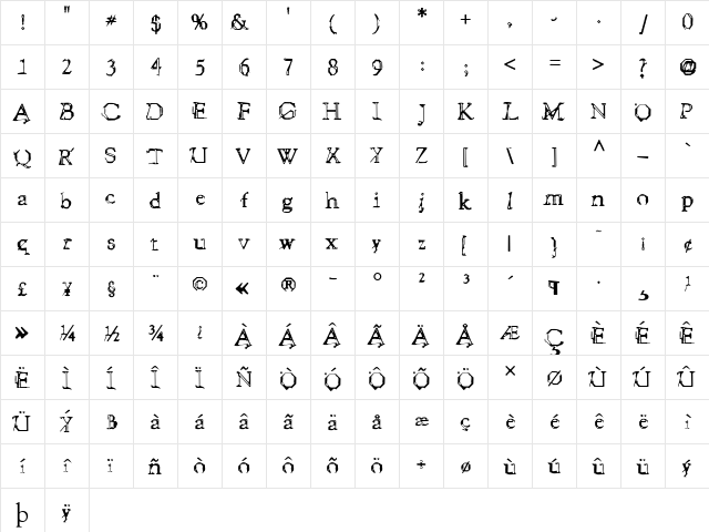 Gaudy Regular  glyph index