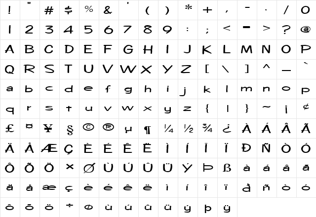 FZ HAND 7 EX Normal  glyph index
