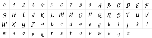 Randy Bistroke Randy Bistroke  glyph index