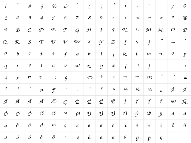 ChristianChicText65 Regular  glyph index