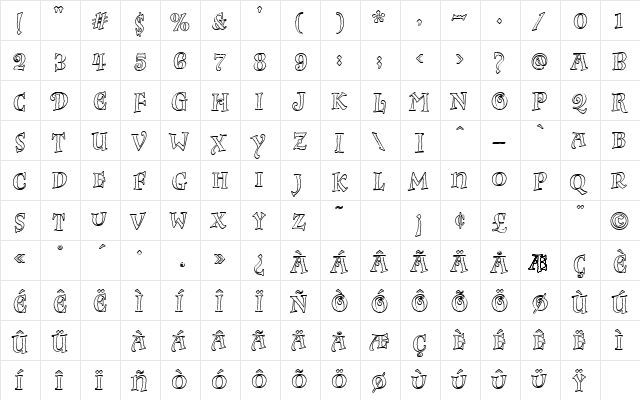 InkpotFitcapsOutline Regular  glyph index