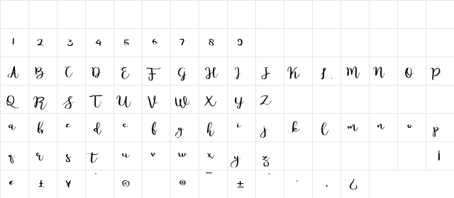 Meillina Regular  glyph index