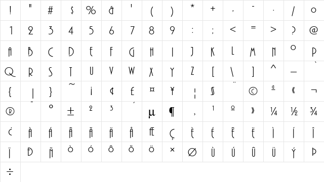 Plaza Swash D Regular  glyph index