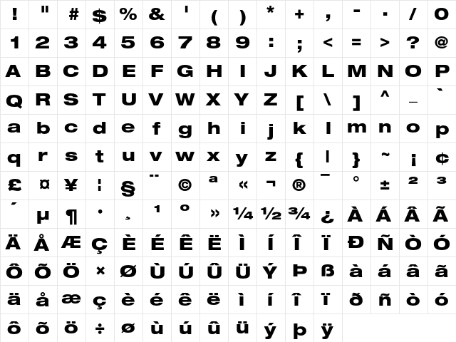 Helvetica Neue Regular  glyph index