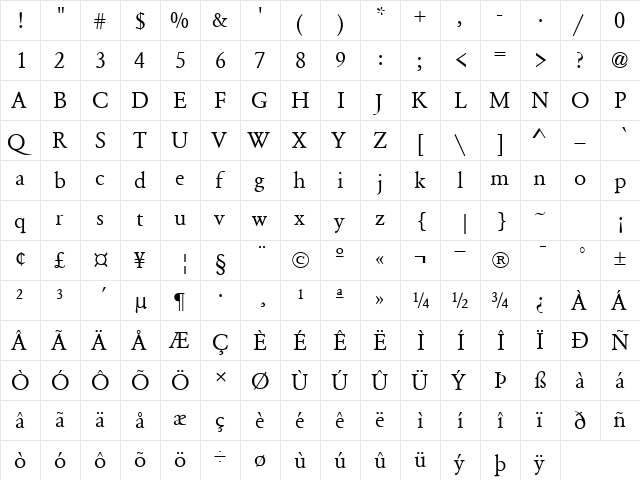 GARALON Normal  glyph index