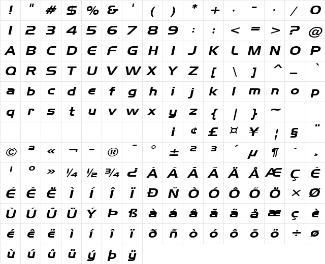 Hanzel-Extended Italic  glyph index