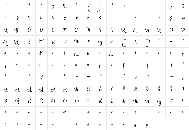 Marguaritas Regular  glyph index