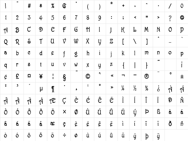 Parisian-Condensed Bold  glyph index