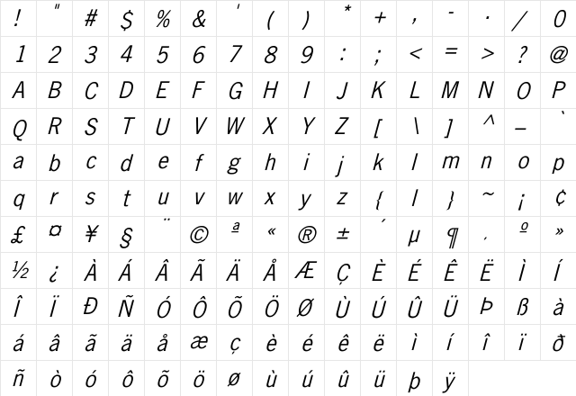NewsGothic Italic Italic  glyph index