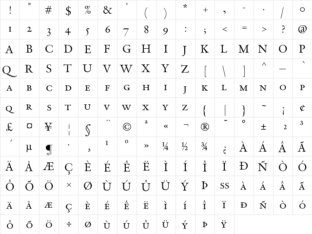 DTLVandenKeereDCaps Regular  glyph index