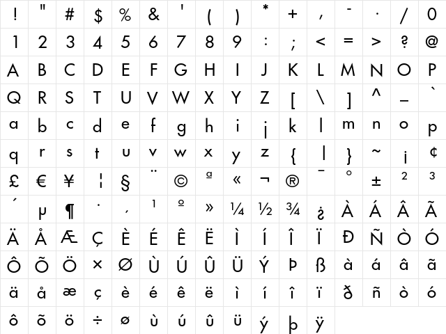 Futura LT Medium  glyph index