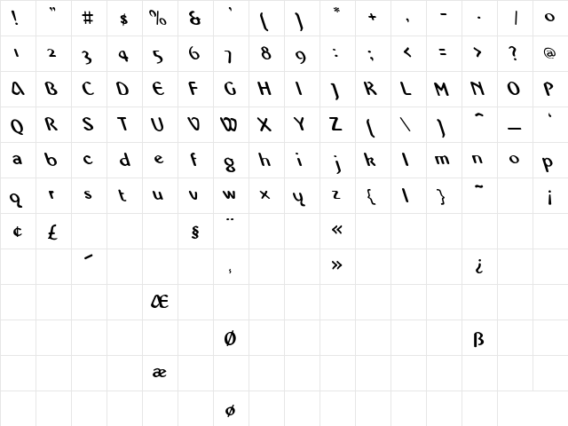 Abbey-Medium Lefty Regular  glyph index