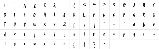 New Bartons Regular  glyph index