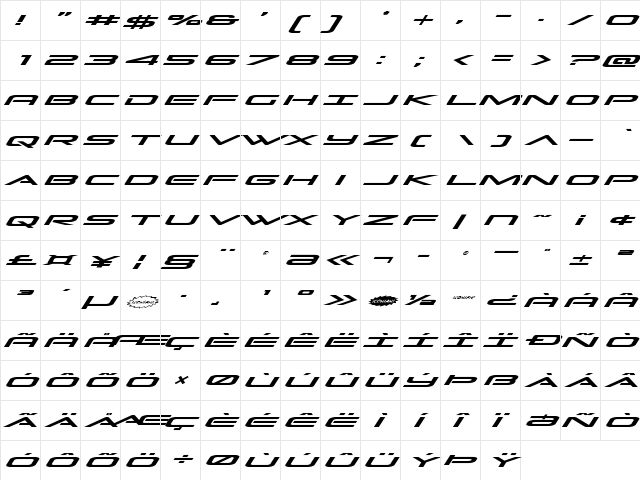 Grand Sport Expanded Italic Expanded Italic  glyph index