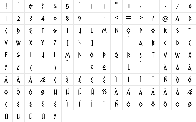 Xtra Regular  glyph index