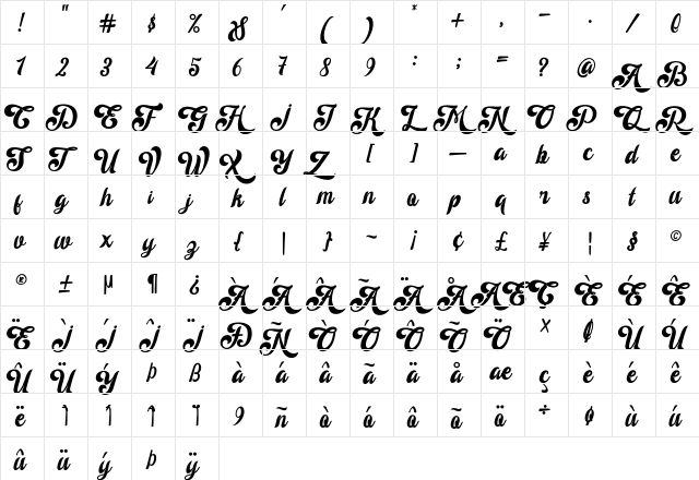 Wanita Regular  glyph index