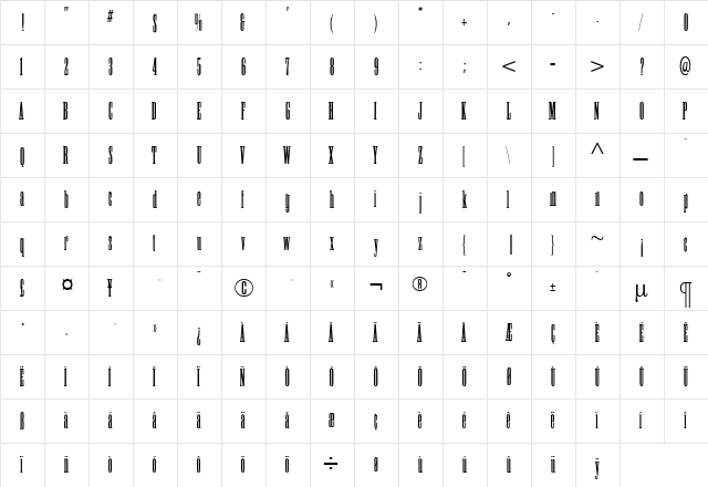 TitanicCondensed Roman  glyph index