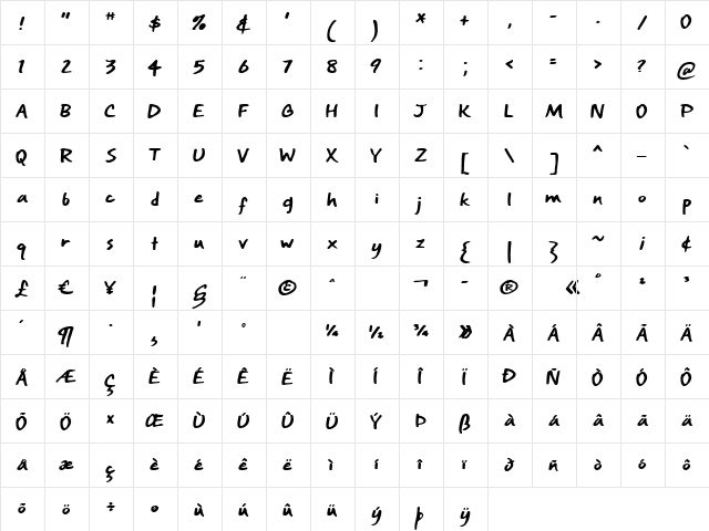 Gros Marqueur Regular  glyph index