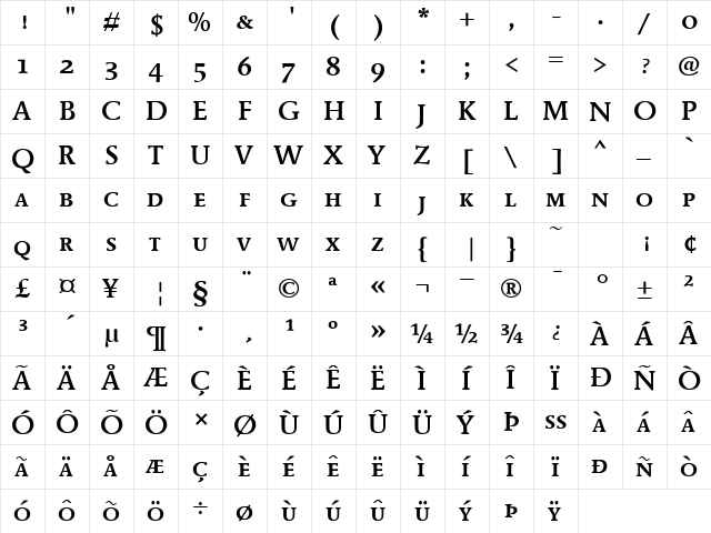 MendozaITCMediumSC Roman  glyph index