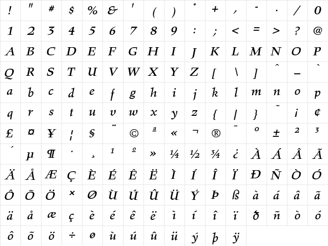 Hawkhurst LT Std Regular BoldItalic  glyph index