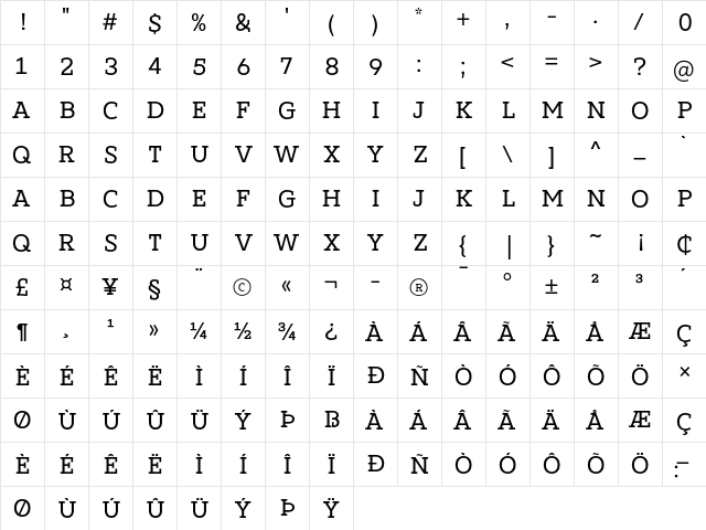 Dearly loved Slab One Regular  glyph index
