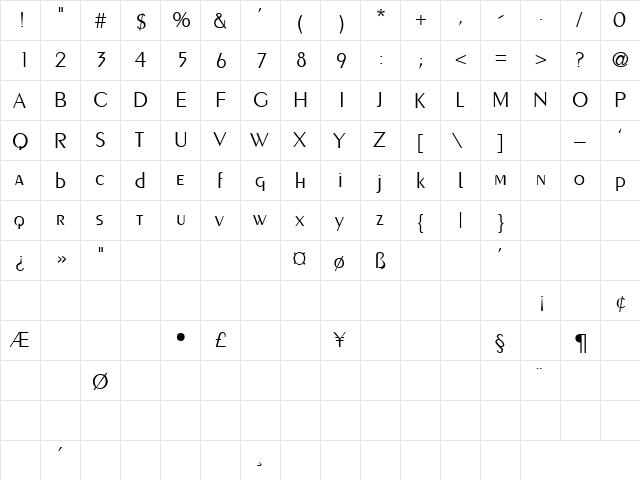 Custard Pie 7 Regular  glyph index