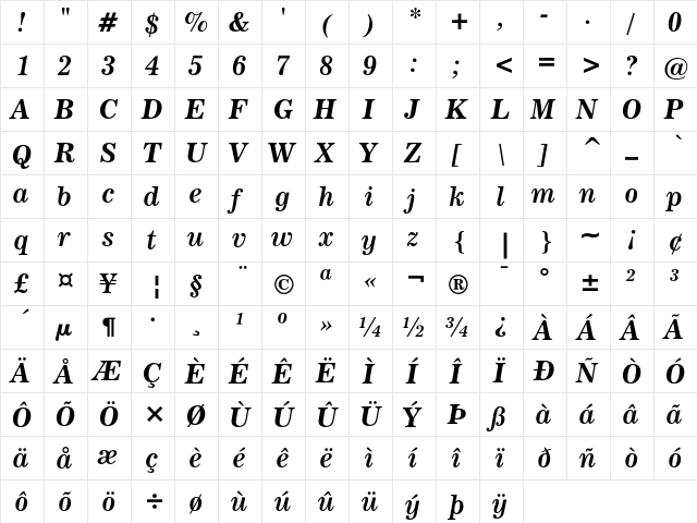 News 705 Bold Italic  glyph index