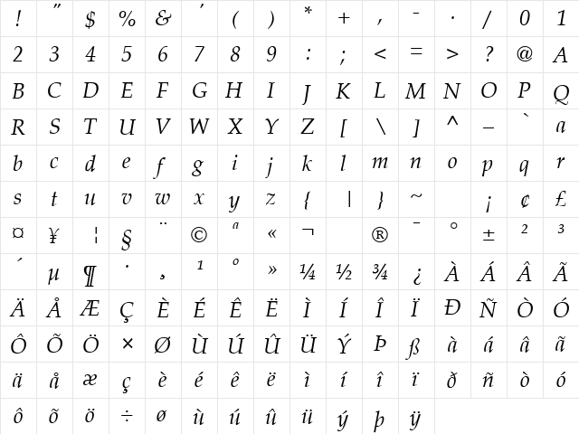 Whipping Post 8 Italic  glyph index