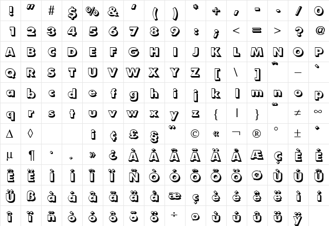 FunctionTwoShadedExtrabold Regular  glyph index
