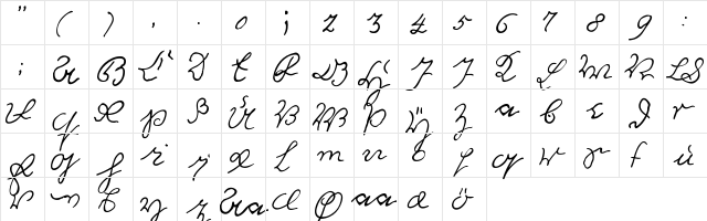 Gothic 1710 JR Regular  glyph index