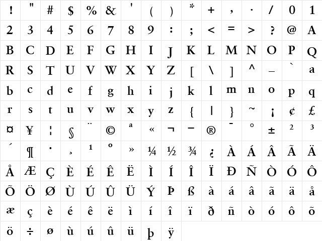 Sabon Bold  glyph index