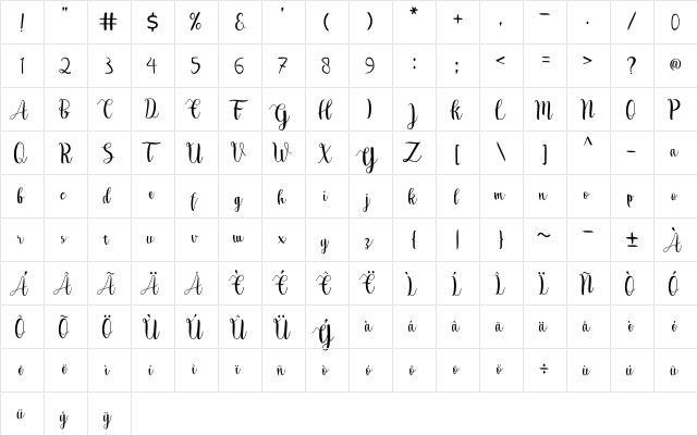 Yellow ganana Regular  glyph index