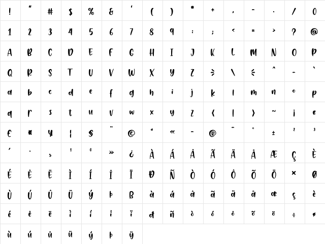 Redmilk Regular  glyph index