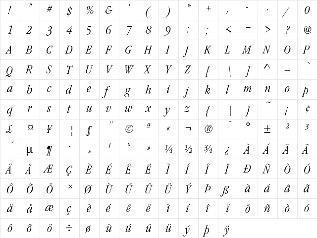GaramItcTLigConIta Regular  glyph index