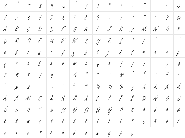 LuceOne Bold  glyph index